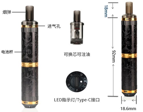 【套裝組合】SXmini MK Pro Class 高階(雕花) / SXmini MK Pro Air Class 低階(平滑面) / 空倉2入 / 成品芯5入(0.8/1.0) (芯通用UWELL G 系列)
