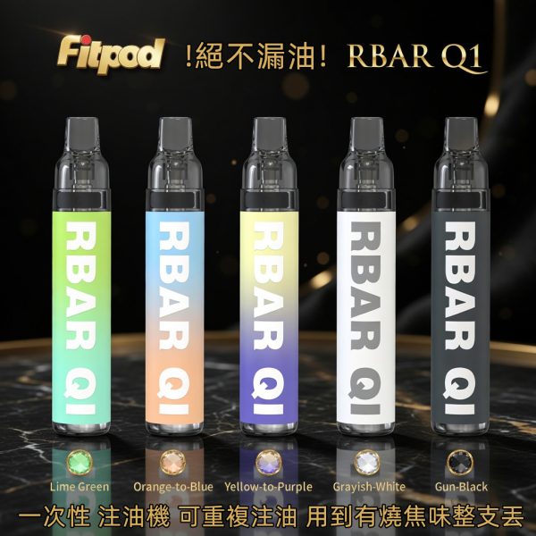 FITPOD RBAR Q1